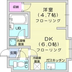 ルーブル南6条の物件間取画像